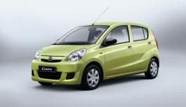 co2 daihatsu cuore