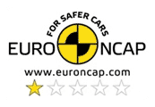 euroncap