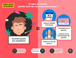 La conduite sous substances classées comme stupéfiants est interdite