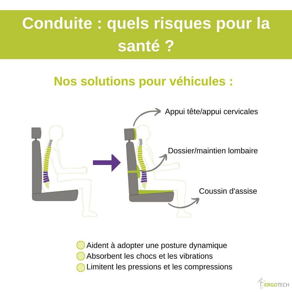 Yssingeaux : une voiture en mauvaise posture, un nonagénaire évacué à  l'hôpital - La Commère 43