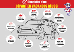 Rangement coffre voiture et départ en vacances : astuces et équipements