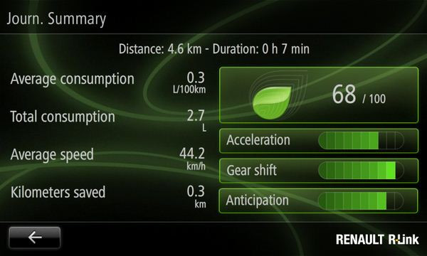 Une tablette intégrée et connectée R-Link dans les prochaines Renault