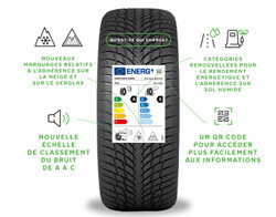 Un nouvel étiquetage des pneus pour des informations plus précises