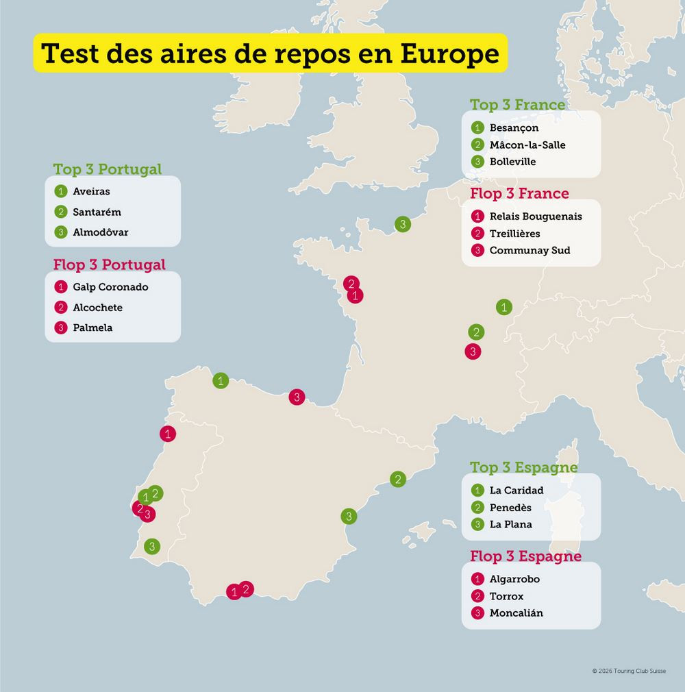 Aires de service 2026: la France en tête, l'Espagne à la traîne