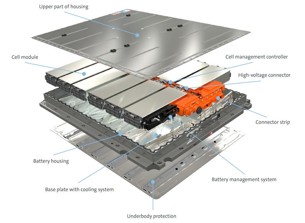 La durée de vie d'une batterie haute tension d'une voiture électrique estimée à 10 ans