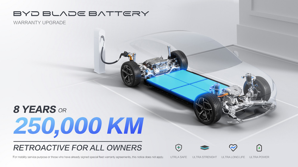 La batterie Blade de Byd couverte par une garantie de huit ans ou 250 000 kilomètres