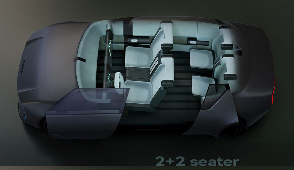 Le concept de Skoda 1000 MBX réinventée adopte un style moderne sportif