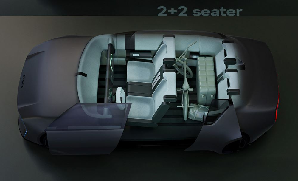 Le concept de Skoda 1000 MBX réinventée adopte un style moderne sportif