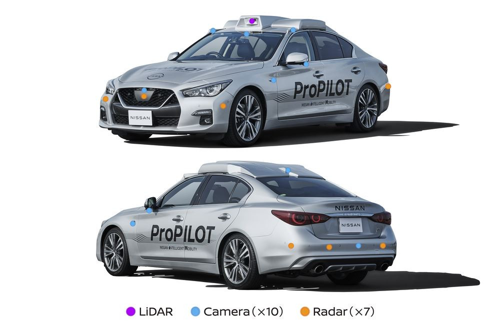 La technologie « ground truth perception » de Nissan améliore la prévention des collisions