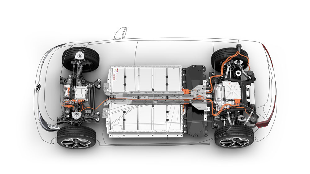 La chaîne de valeur de la batterie haute tension de la voiture électrique