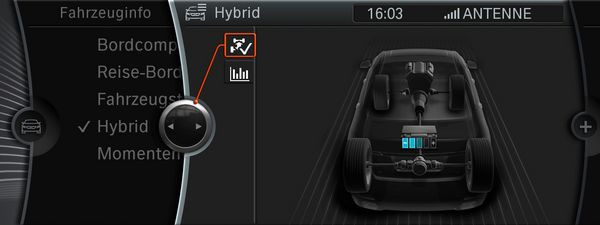 BMW présente la nouvelle BMW Série 7 ActiveHybrid