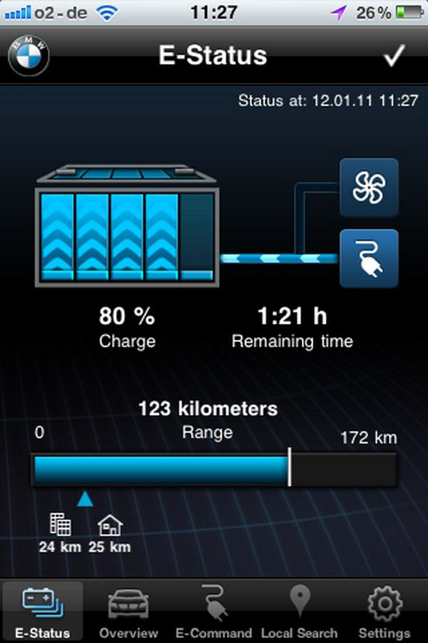 Une phase d’expérimentation de la Bmw ActiveE à propulsion électrique en 2012