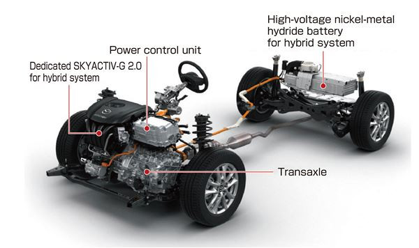 La Mazda3 Skyactiv-CNG Concept roule au gaz naturel comprimé