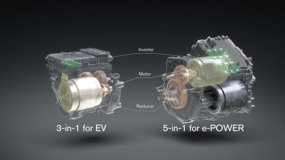 La conception de motorisations électriques baptisée « X-in-1 » réduit les coûts significativement