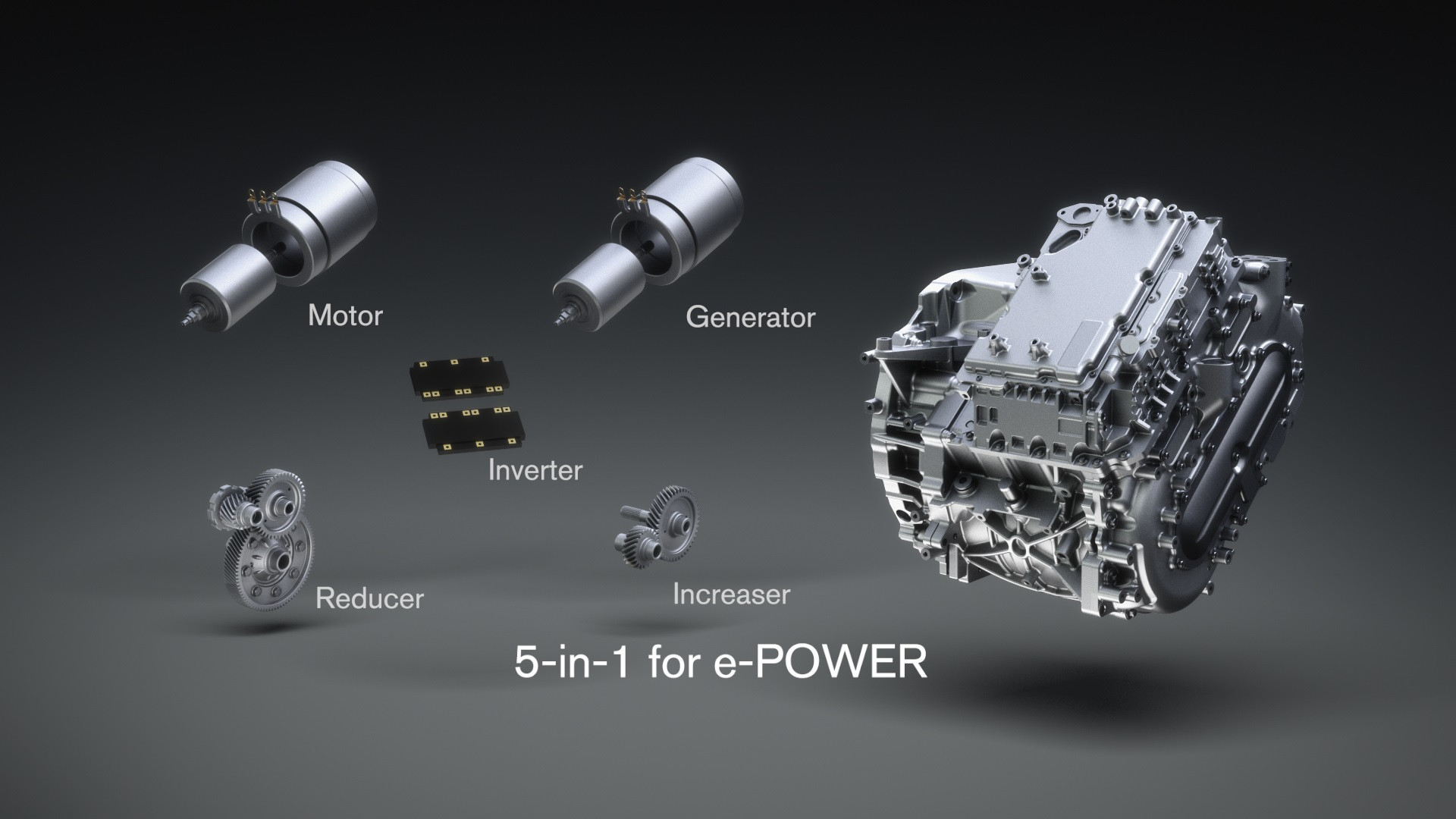 La conception de motorisations électriques baptisée « X-in-1 » réduit les coûts significativement