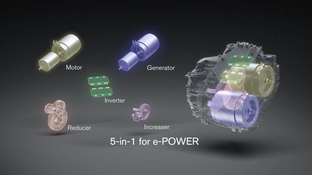 La conception de motorisations électriques baptisée « X-in-1 » réduit les coûts significativement