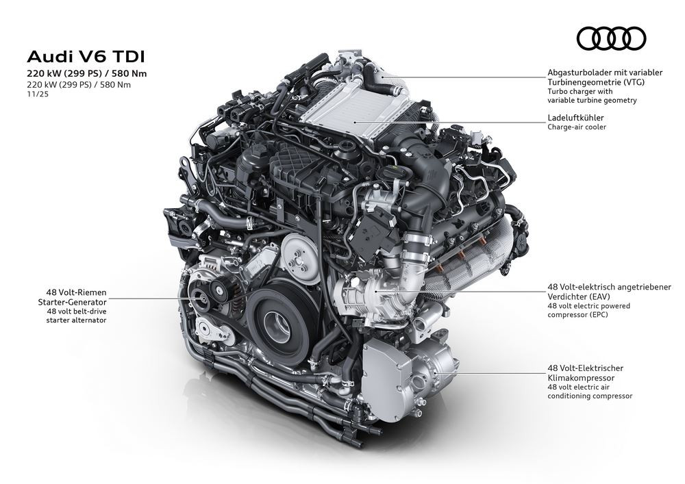 Le moteur V6 TDI Audi avec technologie MHEV développe une puissance de 299 ch