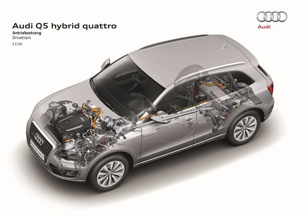 L'Audi Q5 passe à l'hybride