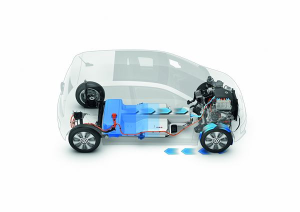 La Volkswagen e-up! électrique cinq portes disponible à la vente