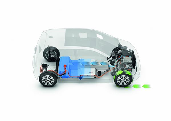 La Volkswagen e-up! électrique cinq portes disponible à la vente