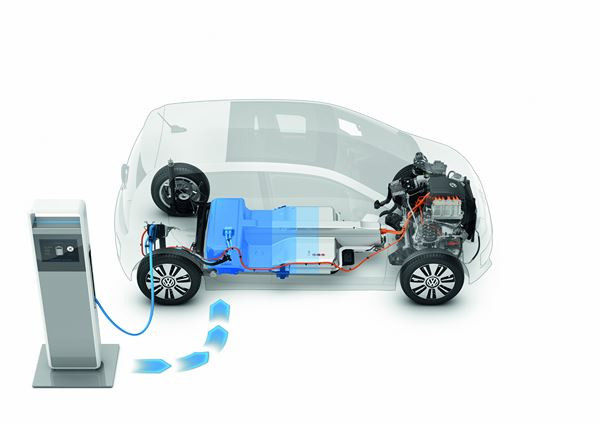 La Volkswagen e-up! électrique cinq portes disponible à la vente