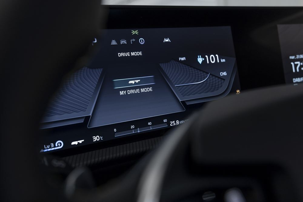 Kia EV6 GT : un crossover Grand Tourisme électrique hautes performances
