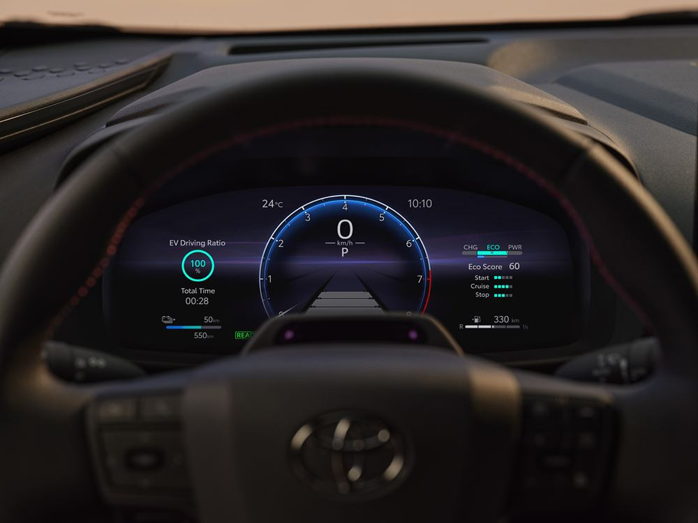 Le SUV coupé du segment C au design radical Toyota C-HR en approche