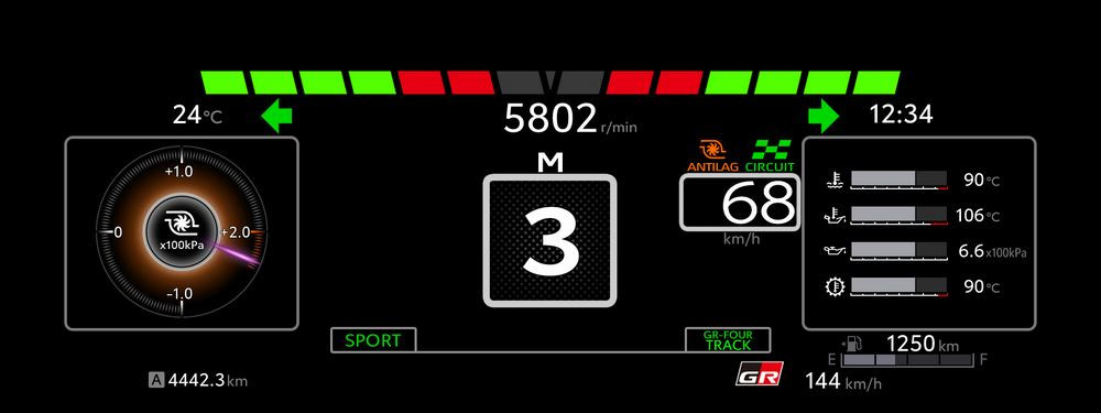 La citadine sportive Toyota GR Yaris profite de nombreuses optimisations techniques