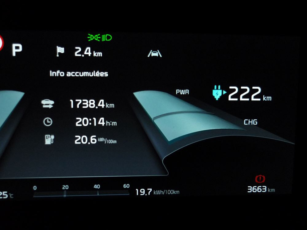 L'utilisation d'un planificateur d'itinéraire et d'une application de recharge pour détecter les anomalies de guidage