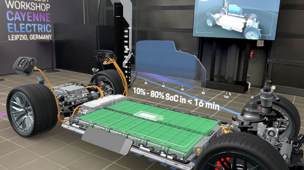 La puissance de charge du Porsche Cayenne Electric peut atteindre 400 kW sur des stations de charge haute puissance