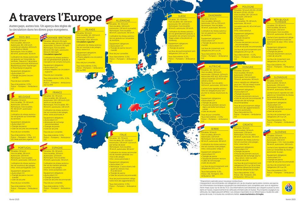Les équipements et règles à ne pas oublier pour des vacances en voiture à travers l'Europe