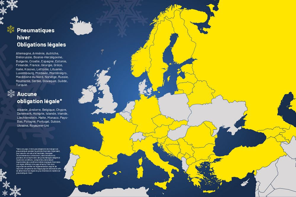 Les réglementations en vigueur sur les pneumatiques hiver à travers l'Europe
