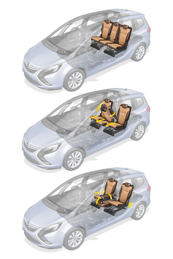 Le nouvel Opel Zafira Tourer se dévoile