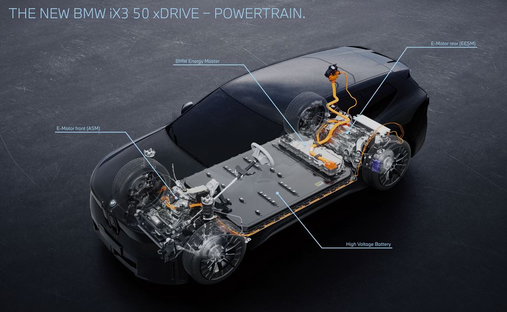 La BMW iX3 de nouvelle génération incarne l'ADN de la Neue Klasse dans le format d'un SAV