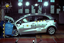 La Kia Rio obtient cinq étoiles à l’Euro NCAP