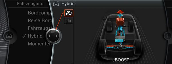 Comment fonctionne la technologie hybride de la BMW Série 7 ActiveHybrid?