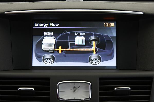 Comment fonctionne la technologie hybride de l'Infiniti M35h ?
