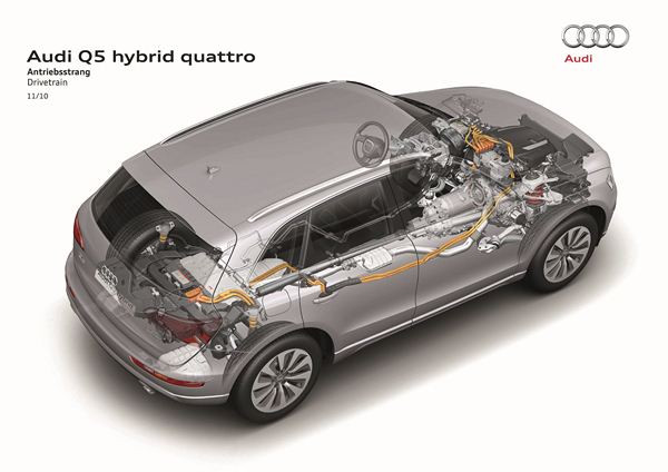 Comment fonctionne la technologie hybride de l'Audi Q5 Hybride?