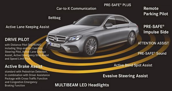 La Mercedes Classe E franchit une étape sur la voie de la conduite autonome