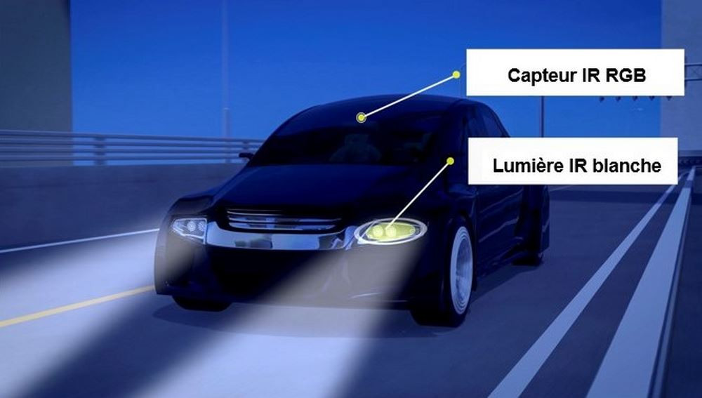 Le système de vision nocturne Kyocera émet de la lumière blanche et de la lumière proche infrarouge