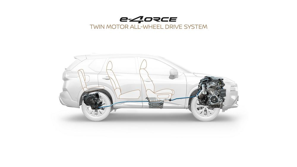 La transmission intégrale électrique de Nissan répartit la puissance en 1/10000e de seconde