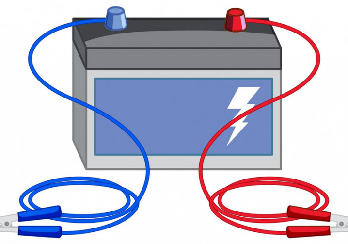 Comprendre l'essentiel de la chimie des batteries des voitures