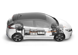Les véhicules électriques ou hybrides devraient représenter 58 pourcent du marché