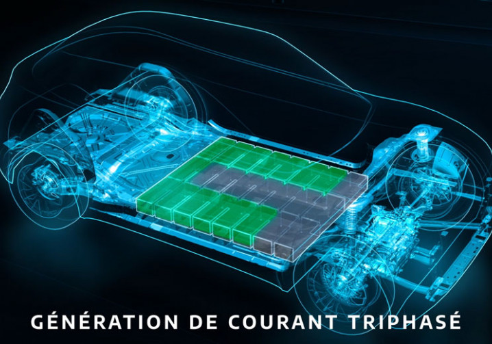 Une batterie intégrant les fonctions d'onduleur et de chargeur plus efficace pour les véhicules électriques