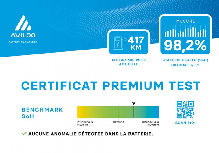 L'analyse comparative des batteries de véhicules électriques fournit des résultats de benchmark pertinents