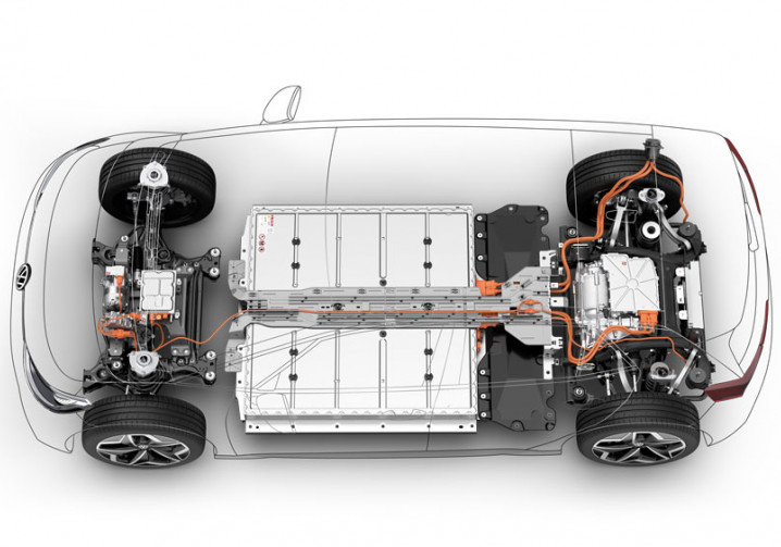 La chaîne de valeur de la batterie haute tension de la voiture électrique