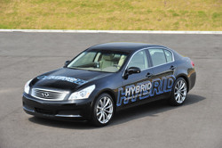Nissan dévoile un nouveau prototype de véhicule hybride, le HEV