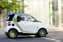 La Smart Fortwo Electric Drive arrive dans les grandes villes d’Europe et des Etats-Unis