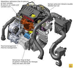 Un nouveau moteur Renault diesel 1.6 dCi 130 avec système Stop & Start