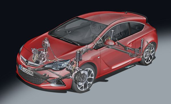 Un châssis abaissé hautes performances pour une adhérence maximale pour l'Opel Astra OPC